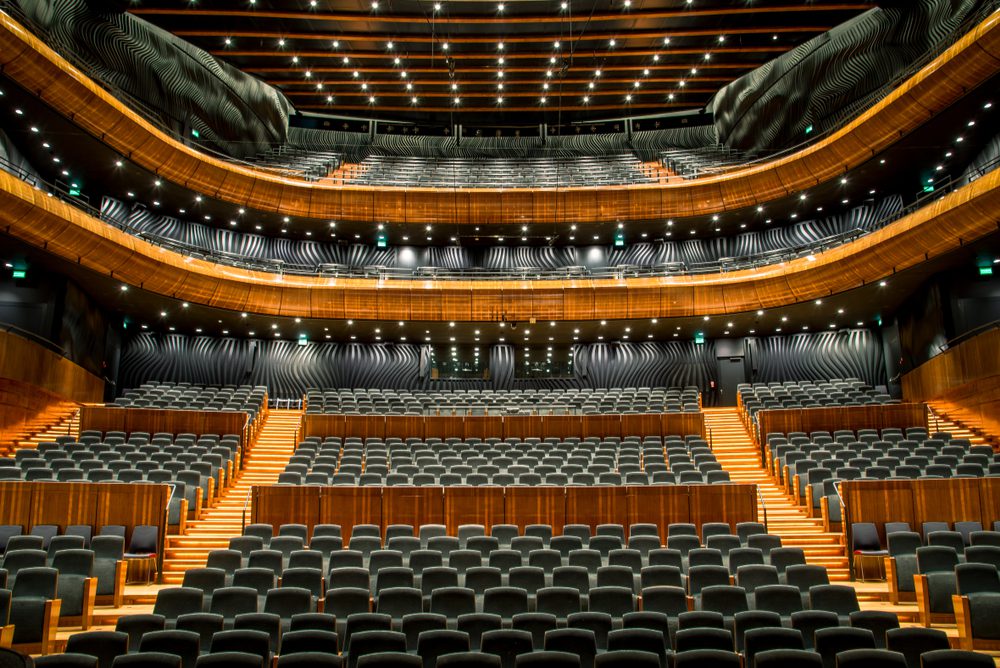 Automated Journey Builder