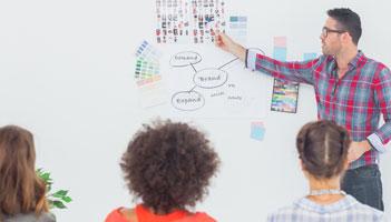 This image reflects Act-On's belief that marketing has 3 key functions, Brand, Demand and Expand Marketing.