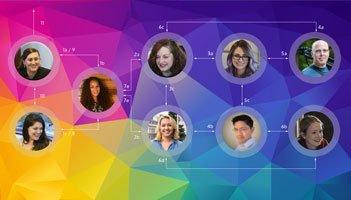 Why you need a creative workflow process