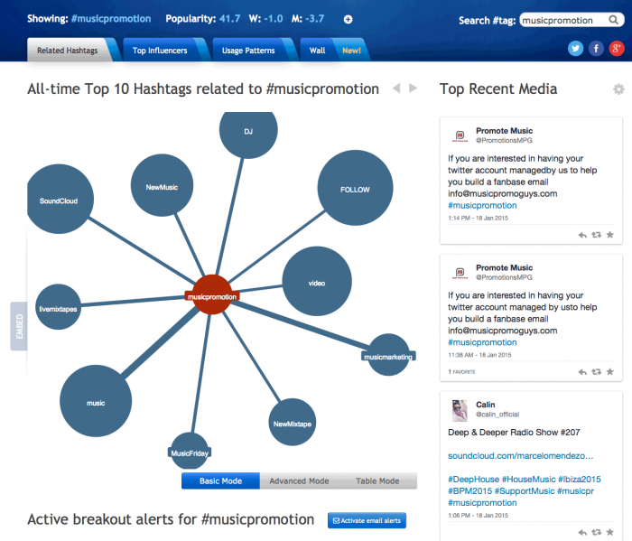 HashtagifyMusicPromotion