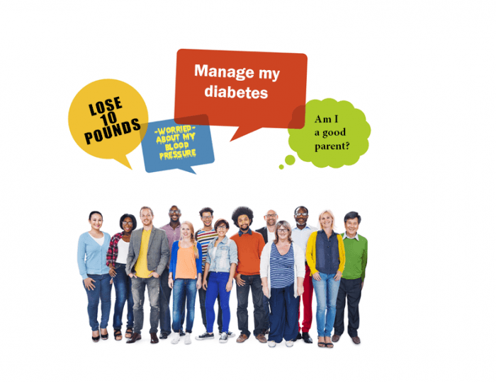 health care marketing