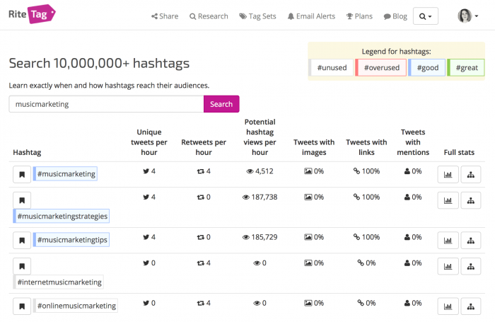 RiteTagMusicMarketing