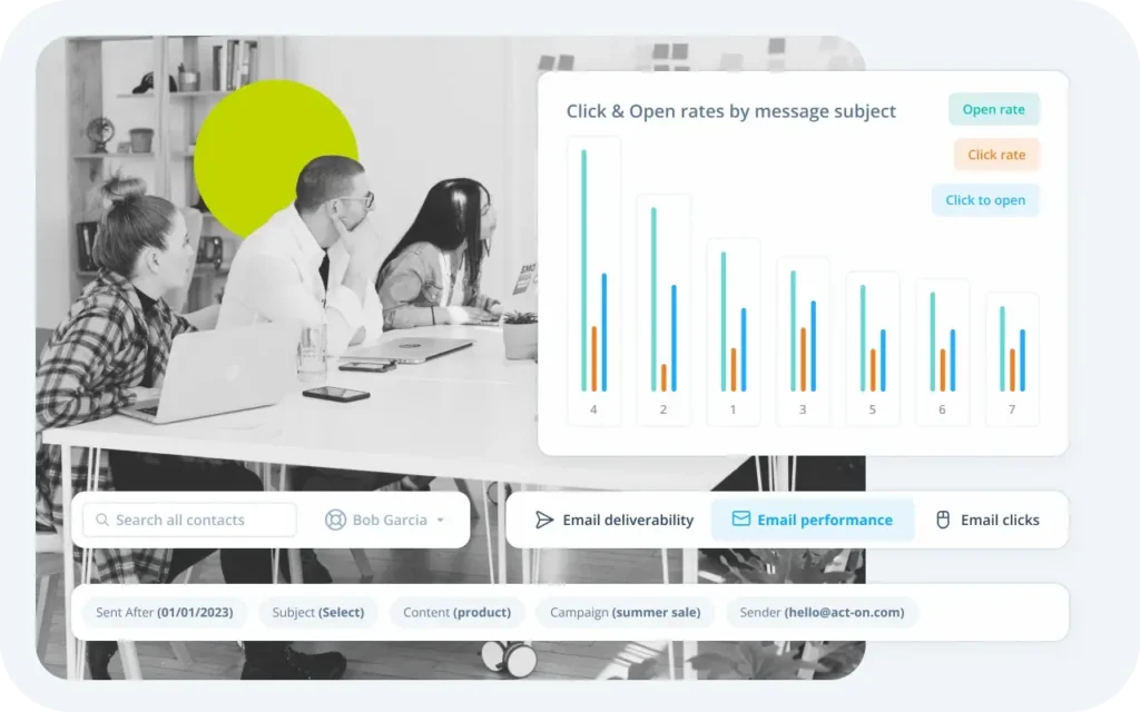 A marketing team in conference room discuss marketing analytics software.