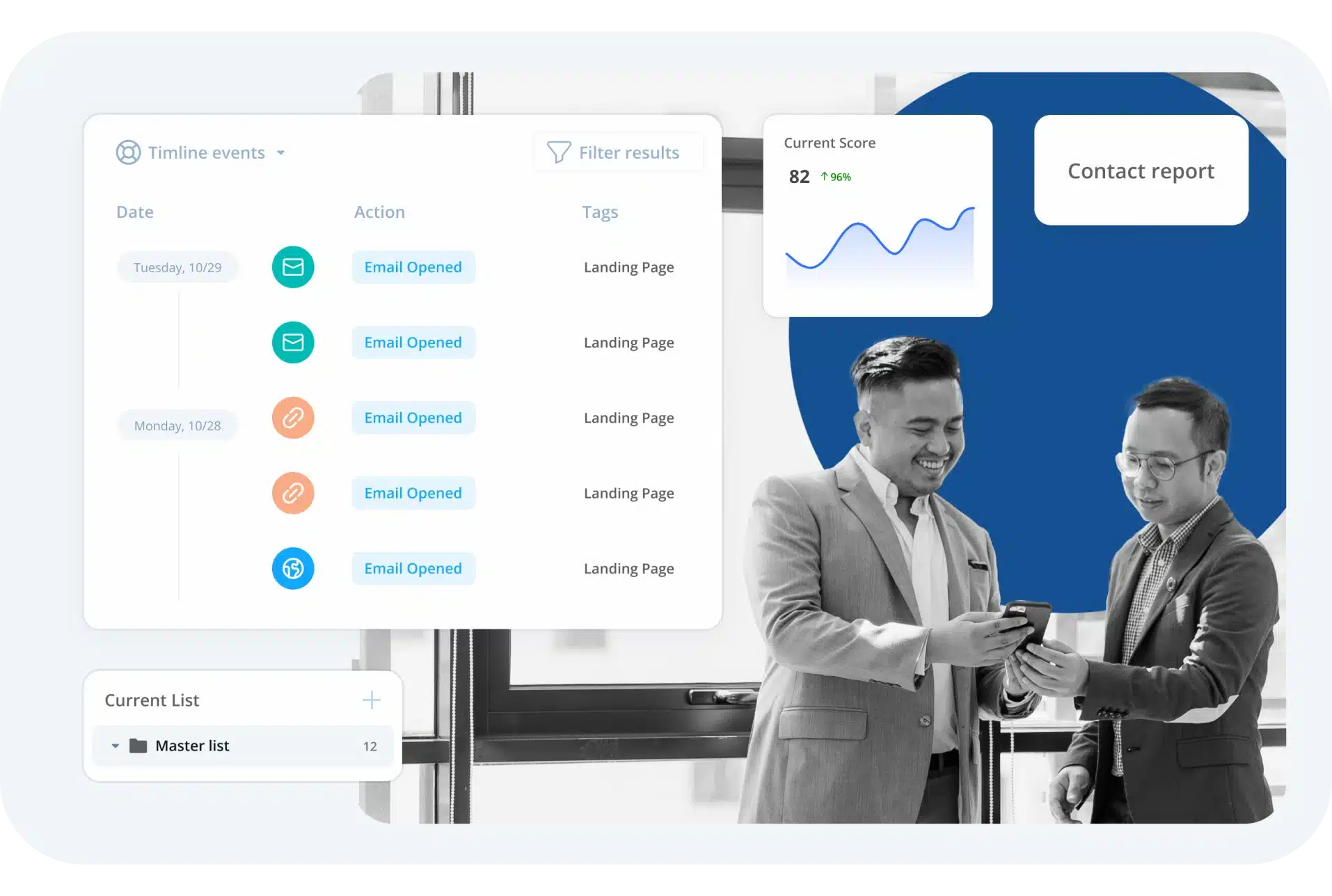 Financial advisor email automation report.