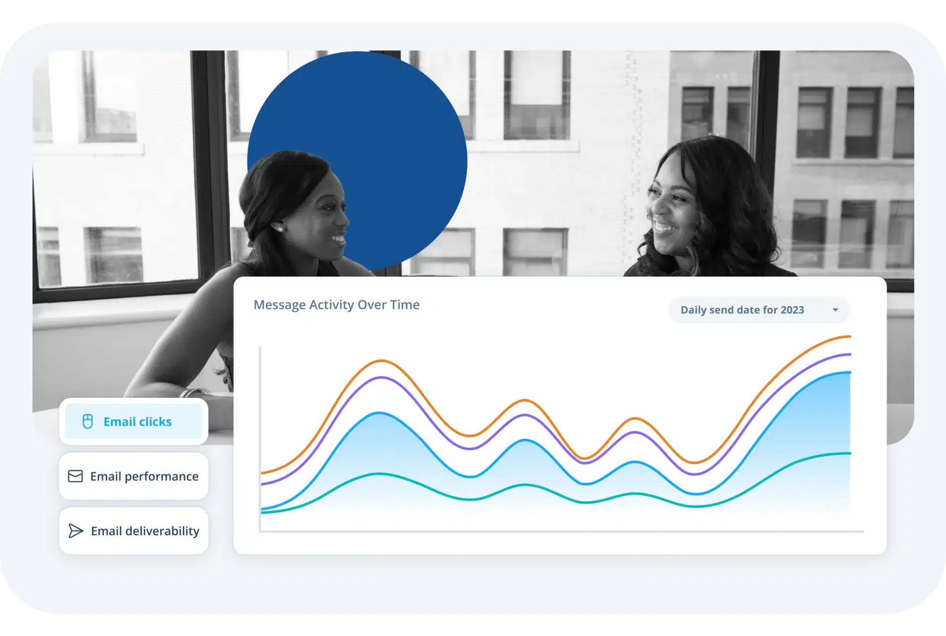 Marketing automation platform data.
