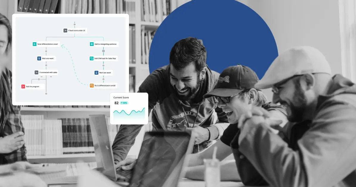 Marketing team using Act-On's marketing automation software.